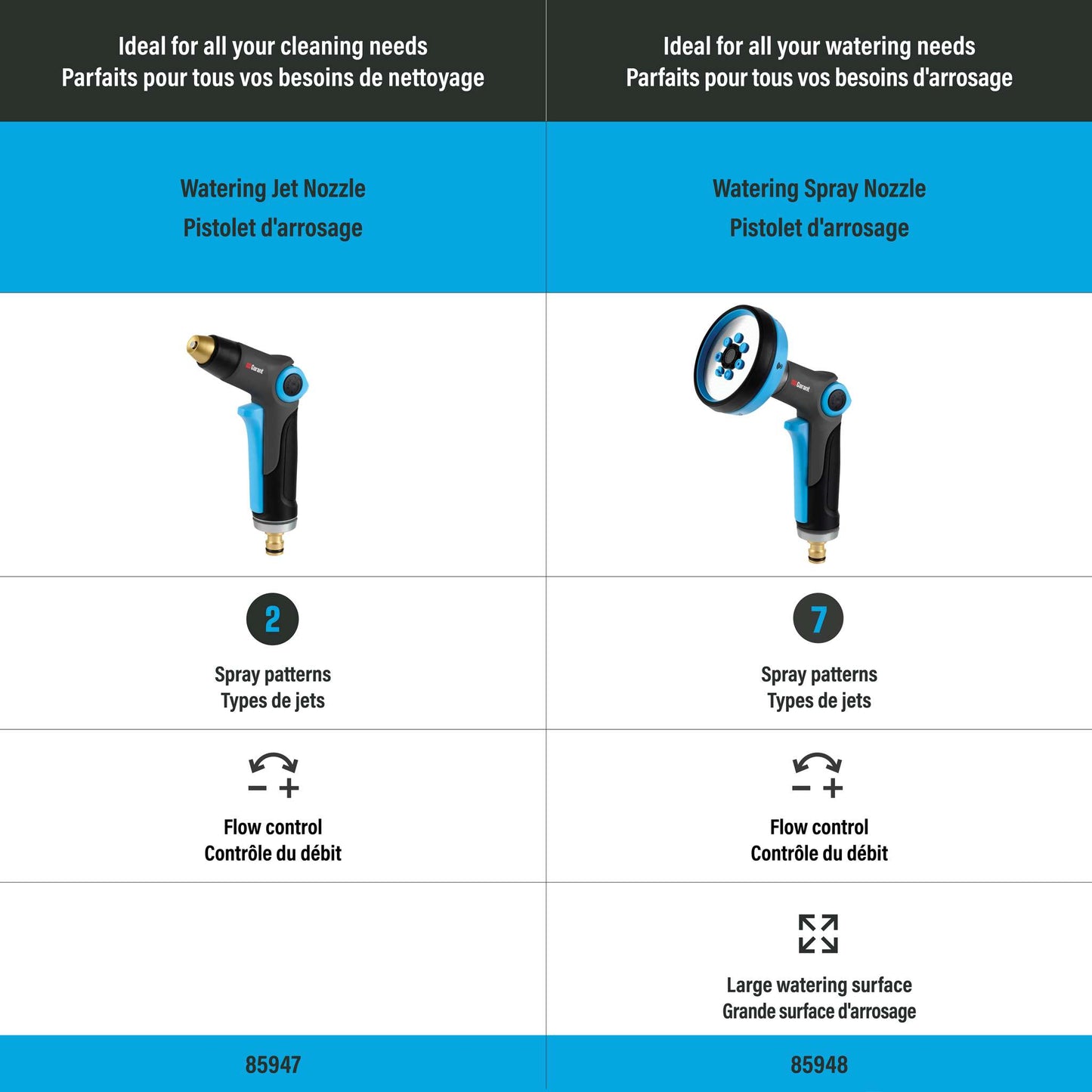 7-Function Watering Spray Nozzle with Brass Fitting