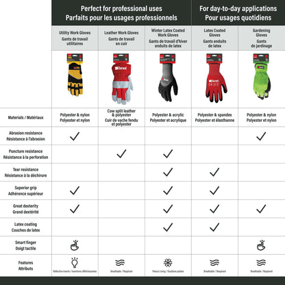 Gants de travail utilitaires