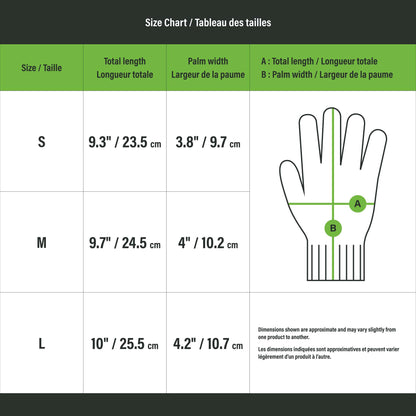 Gants de jardinage