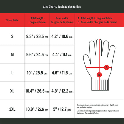 Gants d’hiver enduits de latex
