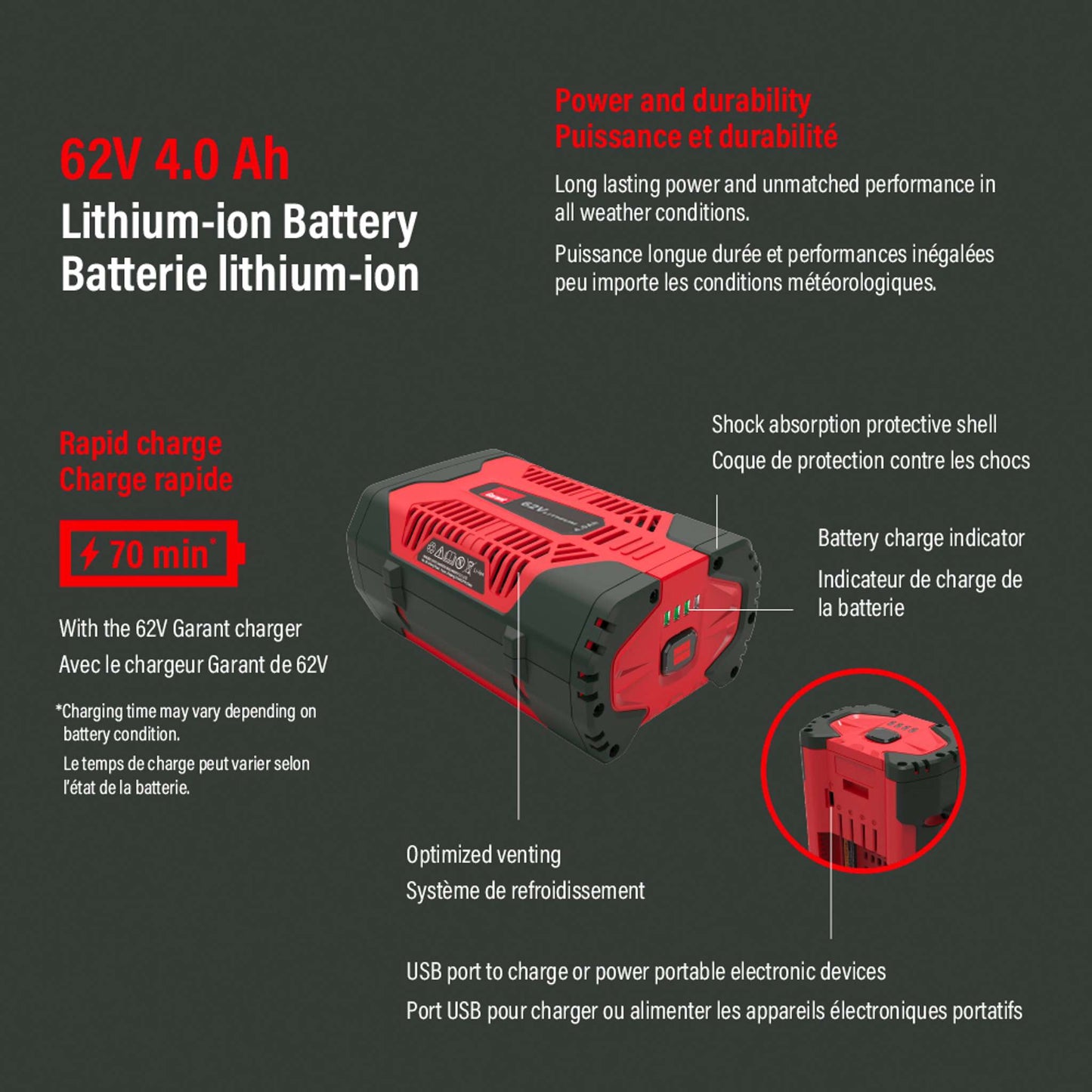 Batterie lithium-ion rechargeable 62V 4,0 Ah