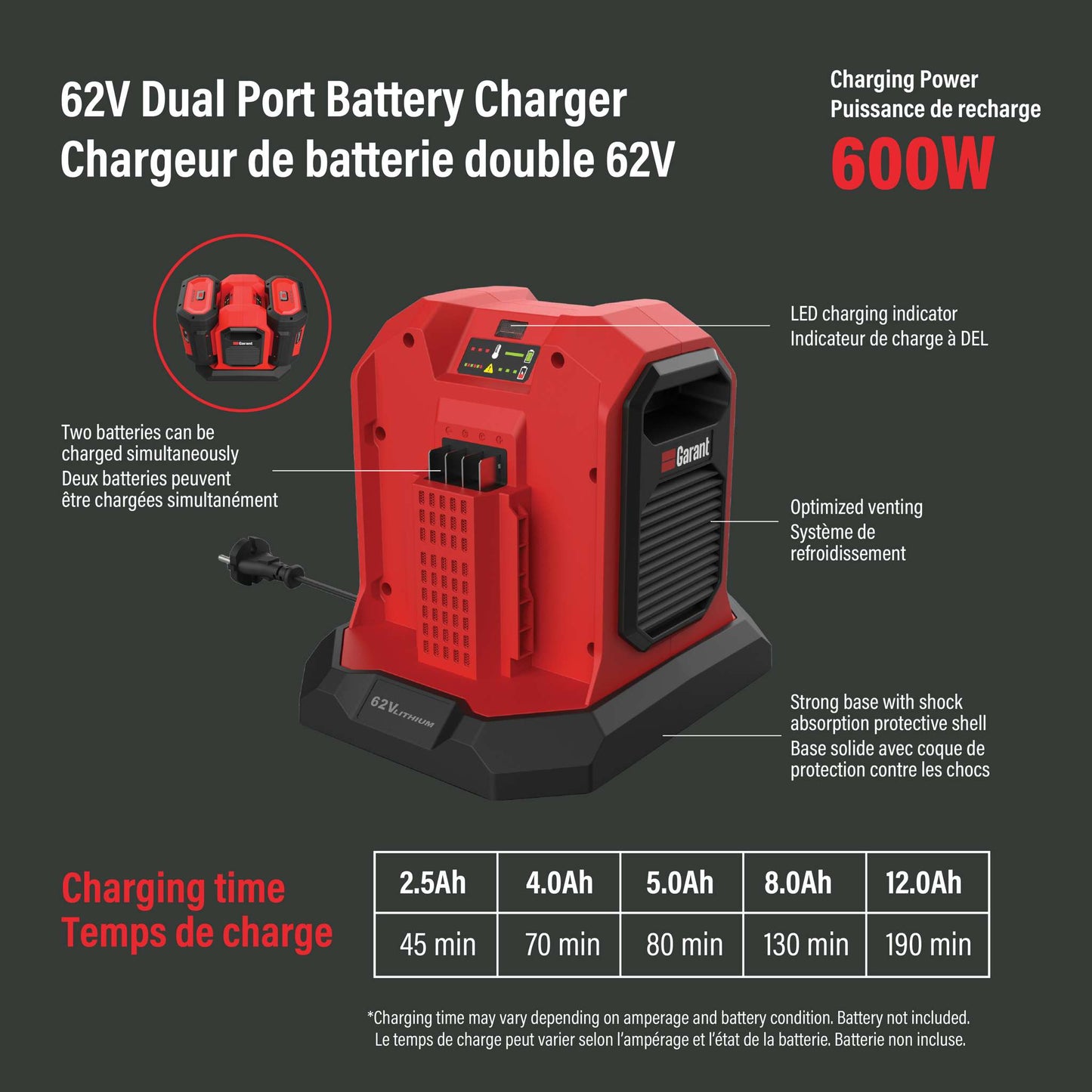 62V Dual Port Battery Charger, 600W