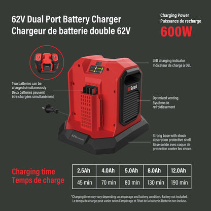 Chargeur de batterie double 62V, 600W