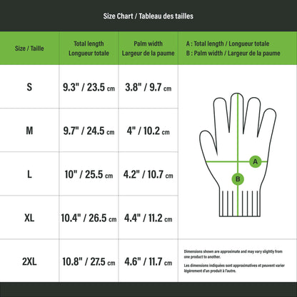 Gants de jardinage